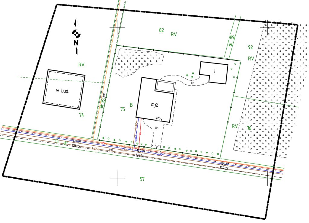 mapa do celów projektowych